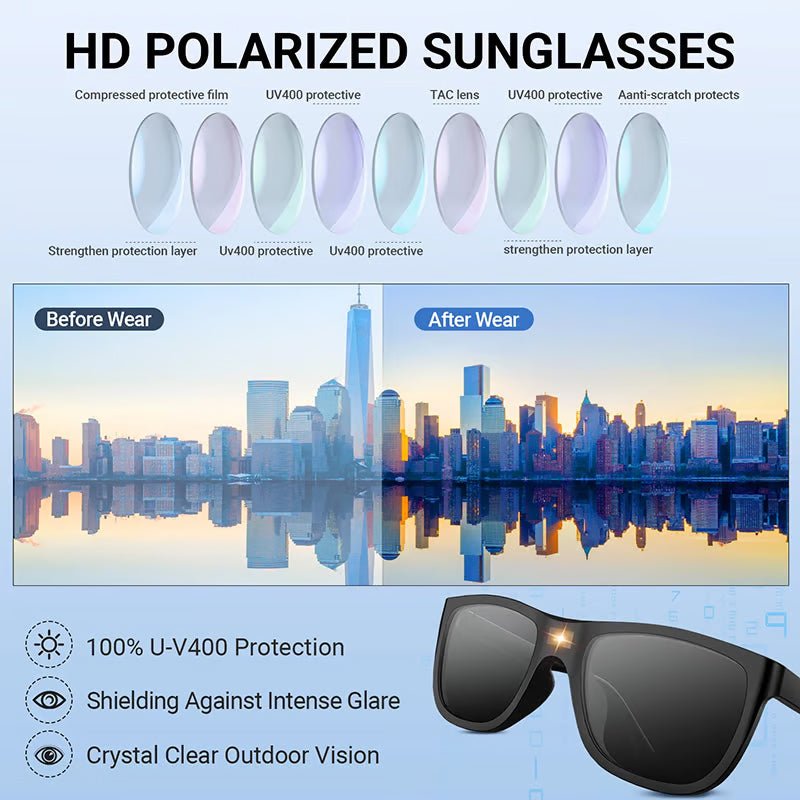 😎Classic Smart Photochromic Polarized Sunglasses（50% OFF） - ALPINE WEAR